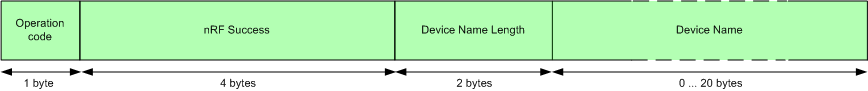 device_name_get_response_packet.png
