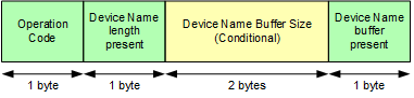 device_name_get_packet.png