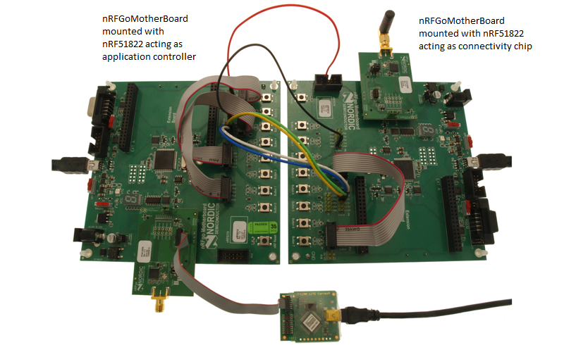 example_board_setup_serialization.png