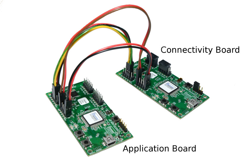 example_evaluation_board_pca10001_serialization.jpg