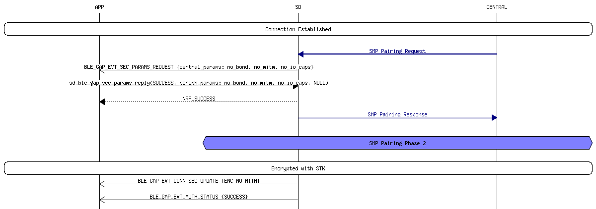 msc_inline_mscgraph_8