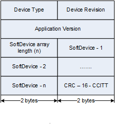 dfu_init_packet.png