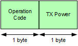 gap_tx_power_set.png