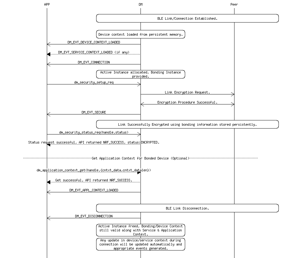 msc_inline_mscgraph_55