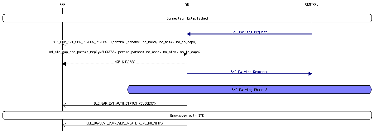 msc_inline_mscgraph_8