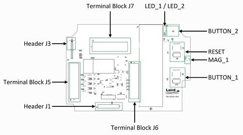 Sentrius BT610 Sensor, board layout