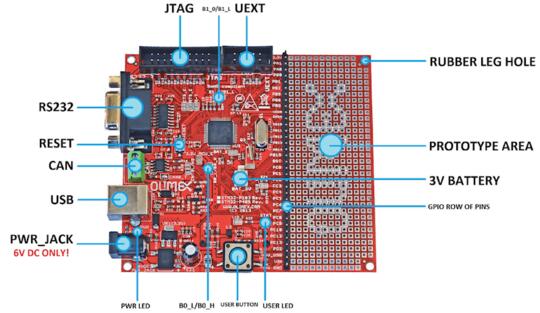 OLIMEX-STM32-P405