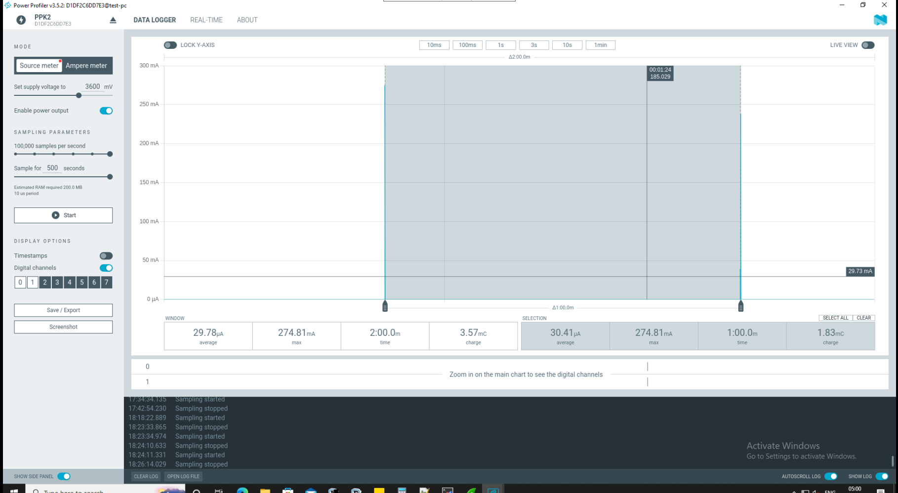 Power profiler output for TWT