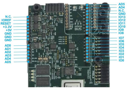 arduino shield interface