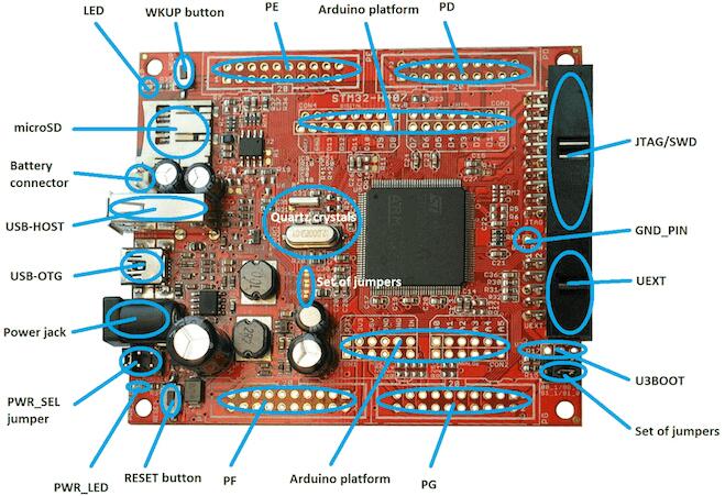 OLIMEX-STM32-H407 connectors