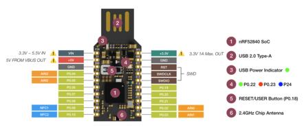 nRF52840 MDK USB Dongle