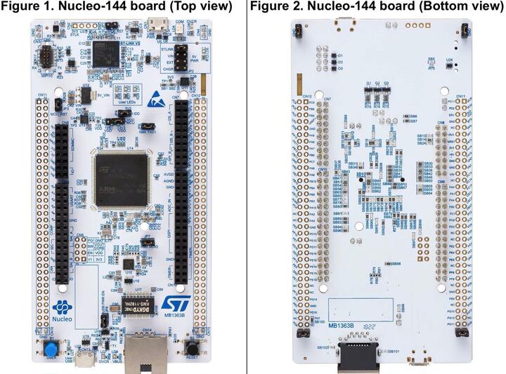 Nucleo H745ZI-Q