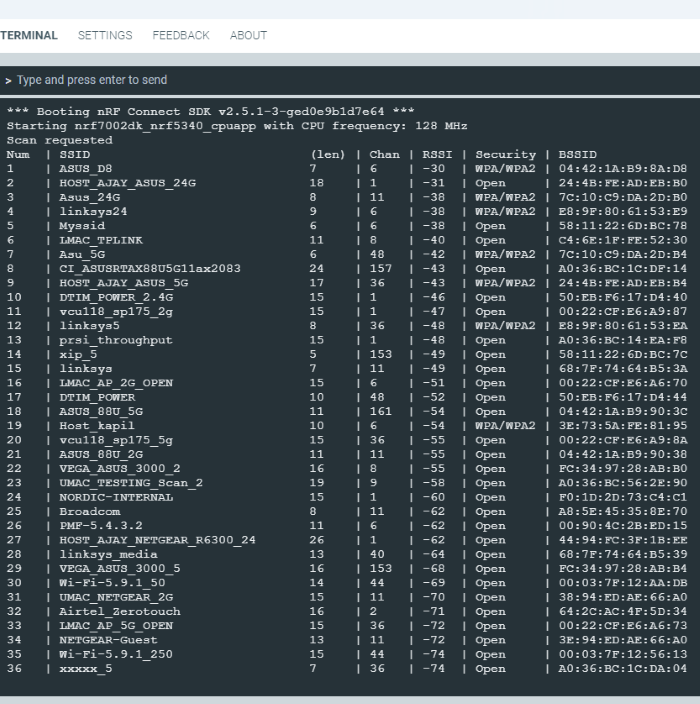 Scan sample output