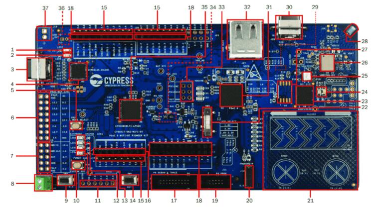 CY8CKIT_062_WIFI_BT