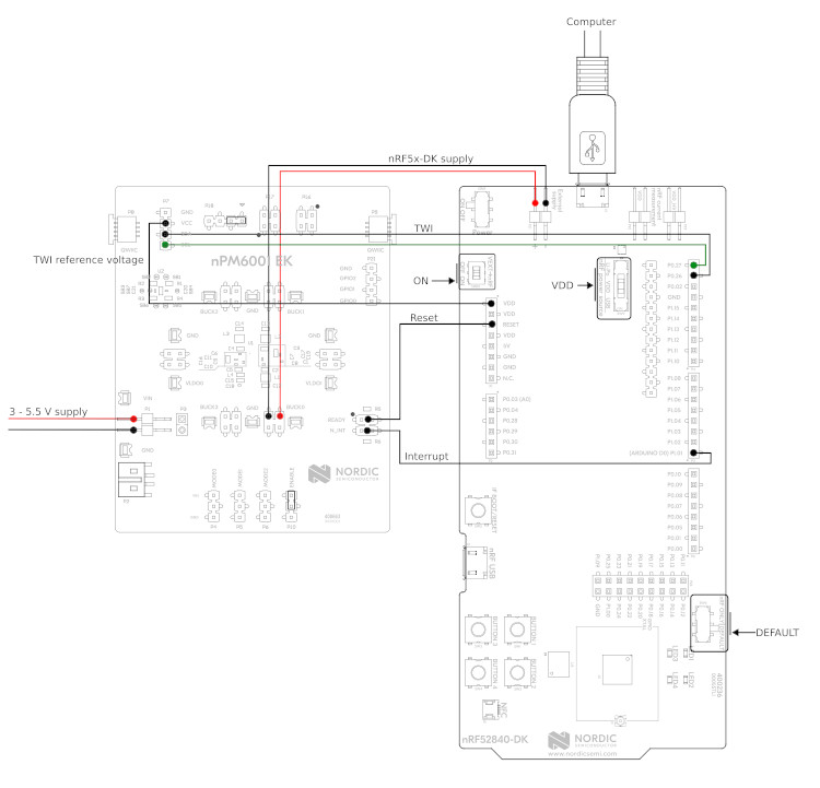 nRF52840DK + nPM6001-EK wiring example