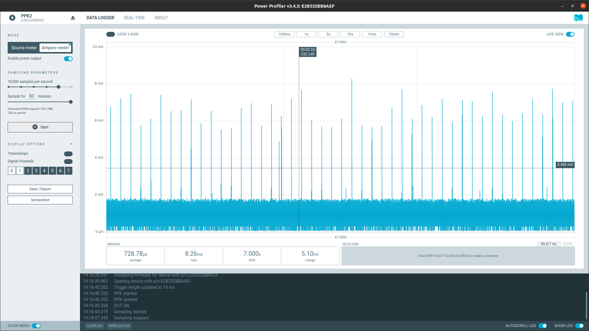 Power consumption measurement