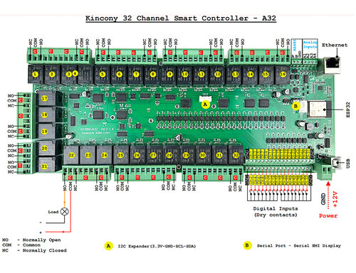 KINCONCY-KC868-A32