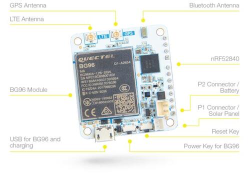 RAK5010-NRF52840