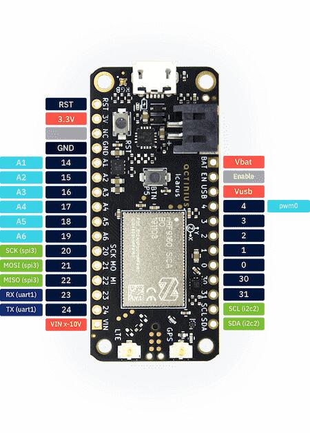 Icarus IoT Dev Board w/ Pinouts