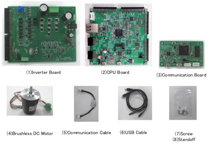 RA8T1 Evaluation Kit