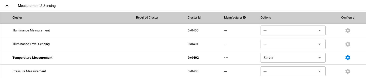 Configuring the Temperature Measurement server cluster