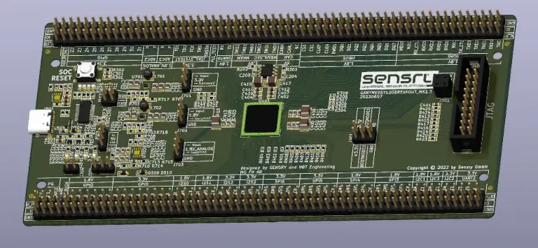 Ganymed Break-Out-Board (BOB) equipped with SY120 GBM