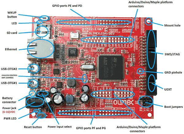 OLIMEX-STM32-E407 connectors