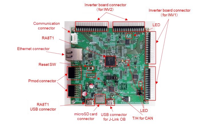 RA8T1 Evaluation Kit