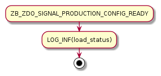 ZB_ZDO_SIGNAL_PRODUCTION_CONFIG_READY signal handler