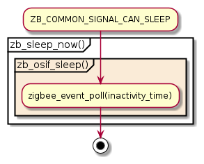 Implementing a custom logic for putting the stack into the sleep mode